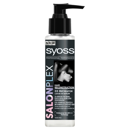 Syoss SalonPlex Hair Renaissance Recreator Leavein Serum